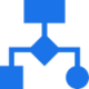 services-ico