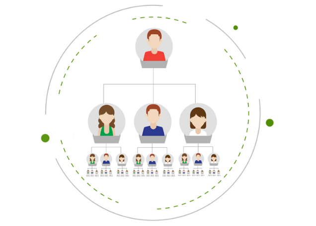 Matrix MLM Plan-image